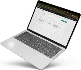 Marketplace Ads Performance