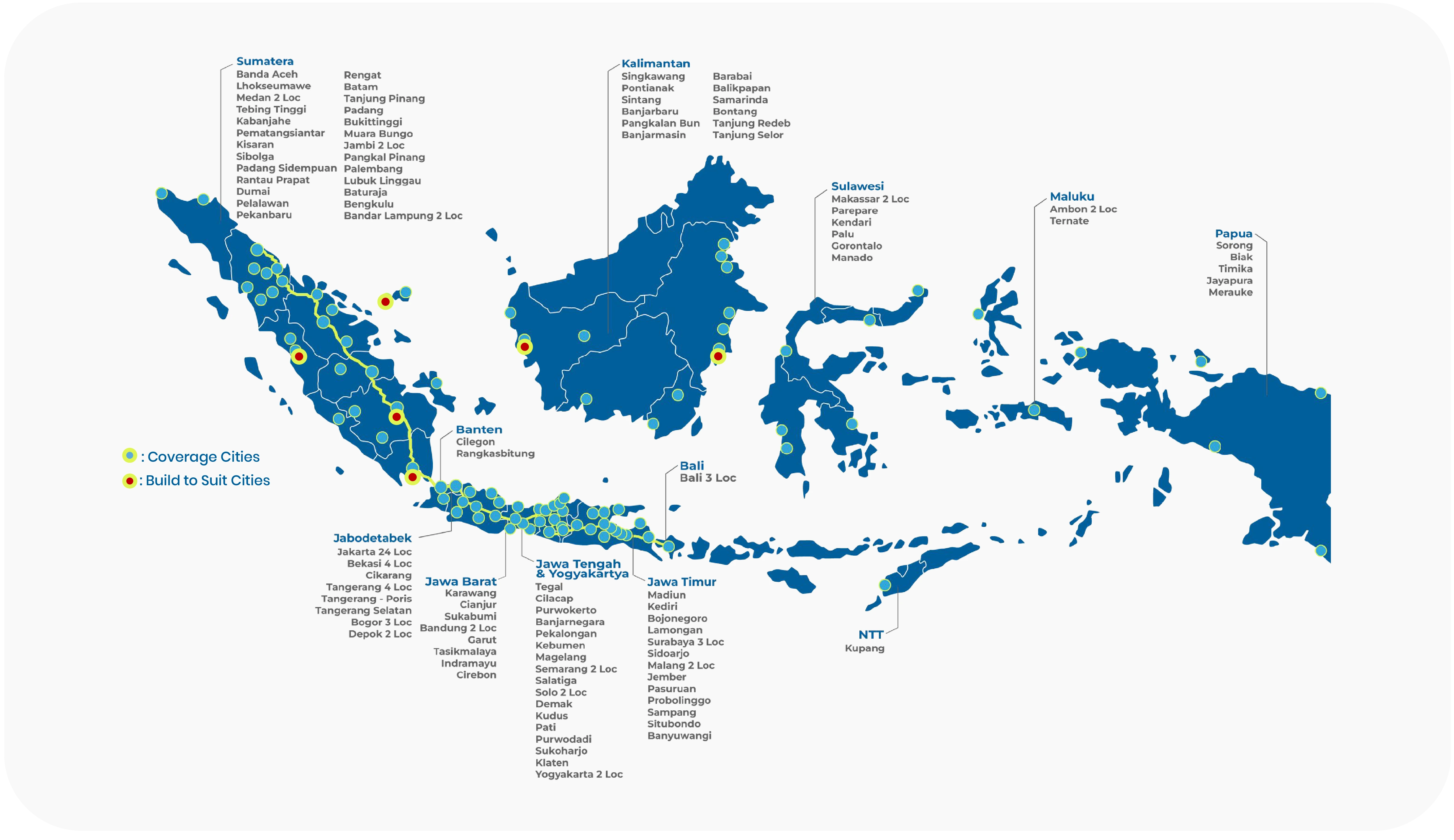 Coverage Map